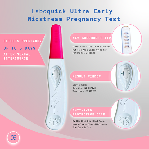 LABOQUICK- Ultra Early 10mIU Pregnancy Midstream Tests kit pack - USE AT HOME