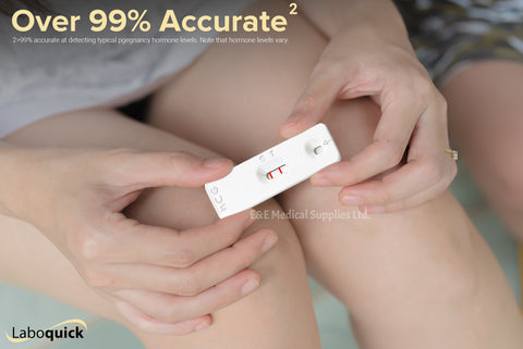 LABOQUICK - Pregnancy Test Pack kit - EASY TO USE AT HOME