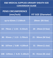 Latex Male External Catheters - URINARY SHEATHS - CONDOM CATHETERS - Various sizes