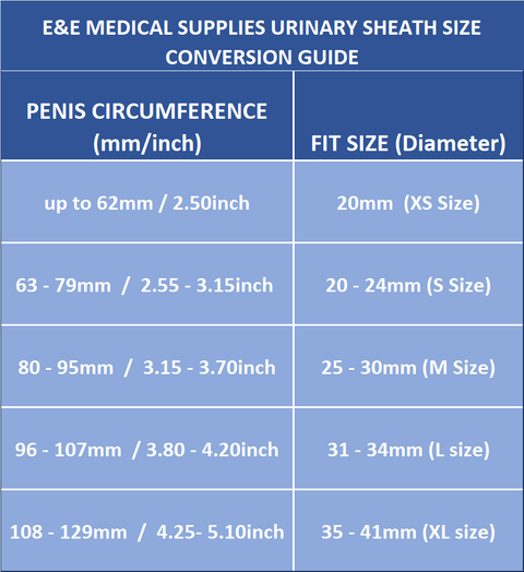 Latex Male External Catheters - URINARY SHEATHS - CONDOM CATHETERS - Various sizes