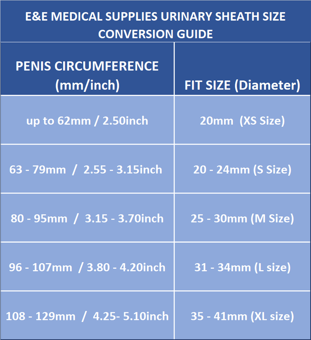 Urinary Catheter Sizes Condom Catheter, Foley Size Charts, 41% OFF