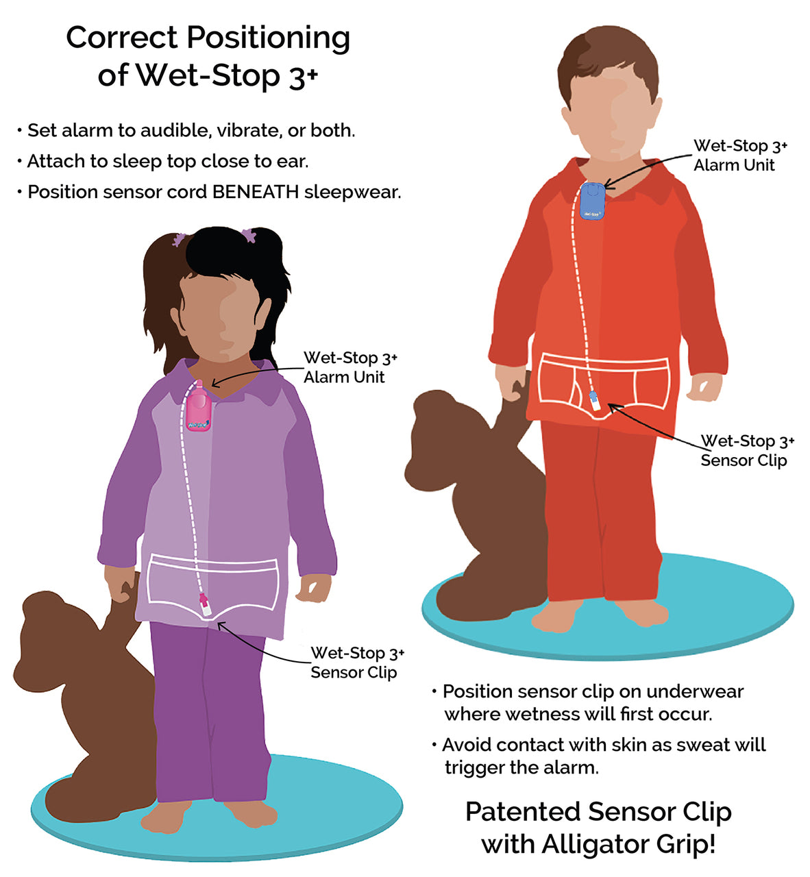 Wet Stop 3+ Bedwetting Alarm GREEN-6 Alarms & Vibration, Enuresis Alar